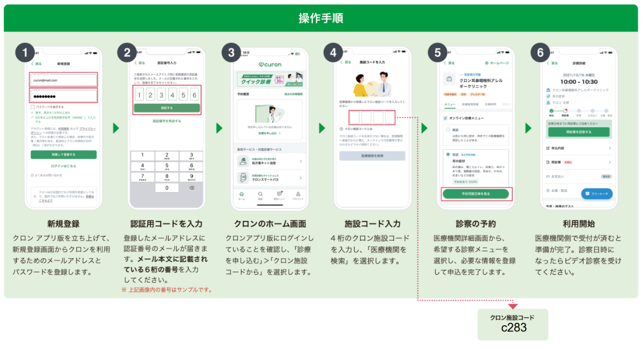操作手順